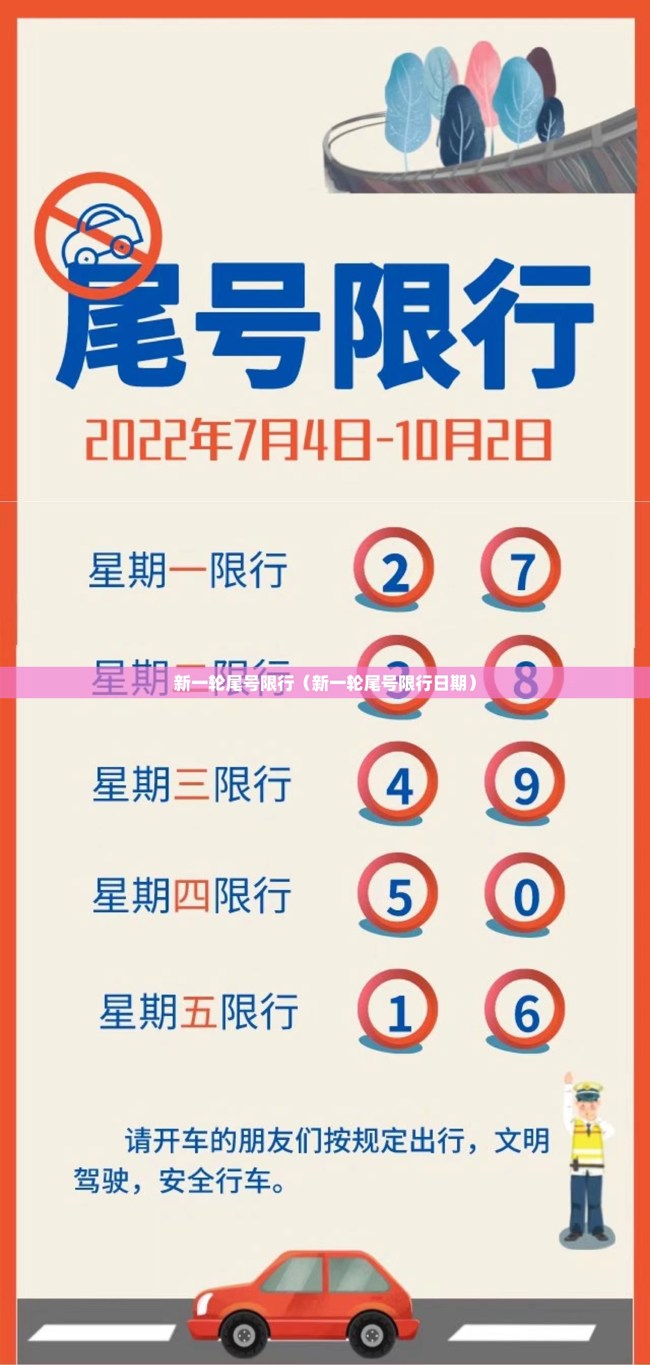 新一轮尾号限行（新一轮尾号限行日期）
