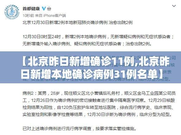 【北京昨日新增确诊11例,北京昨日新增本地确诊病例31例名单】
