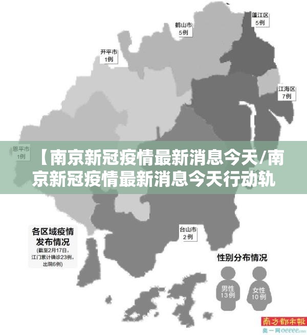 【南京新冠疫情最新消息今天/南京新冠疫情最新消息今天行动轨迹】
