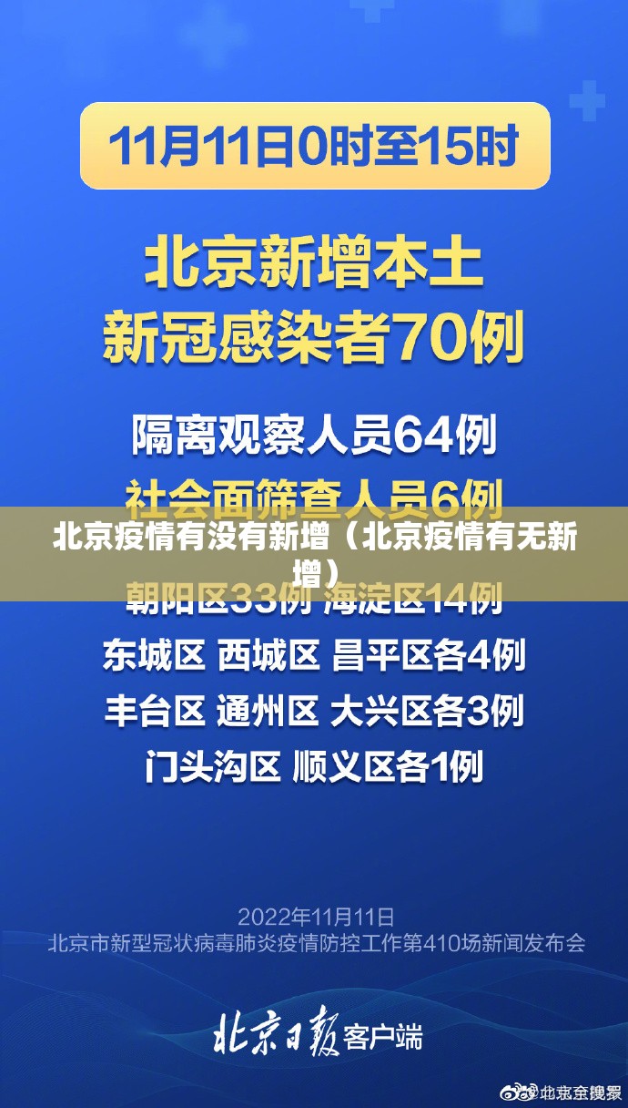 北京疫情有没有新增（北京疫情有无新增）