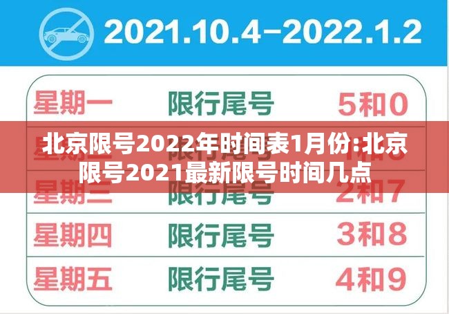 北京限号2022年时间表1月份:北京限号2021最新限号时间几点