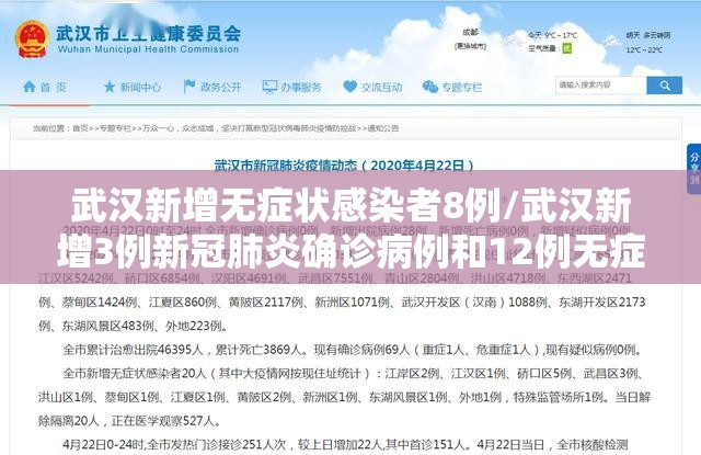 武汉新增无症状感染者8例/武汉新增3例新冠肺炎确诊病例和12例无症状感染者