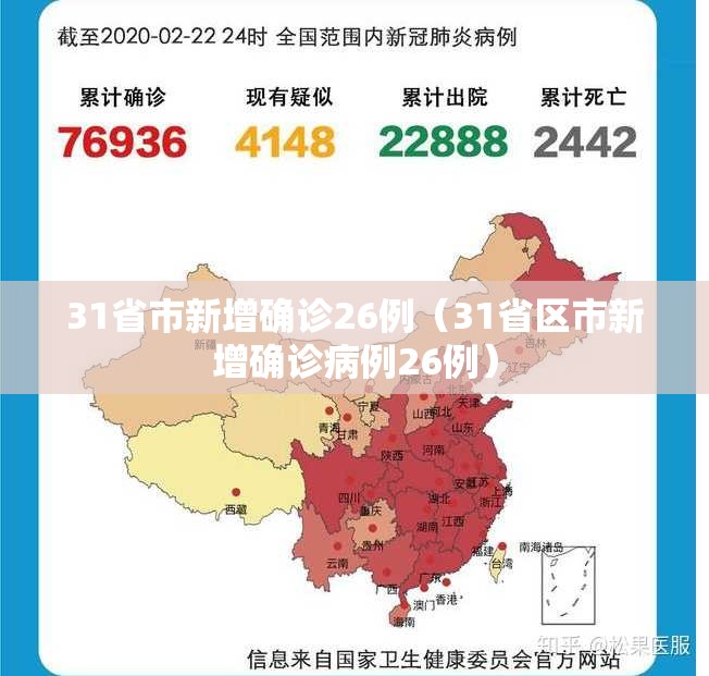 31省市新增确诊26例（31省区市新增确诊病例26例）