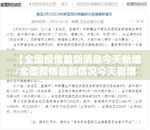 【全国疫情最新消息今天新增/全国疫情最新情况今天新增】