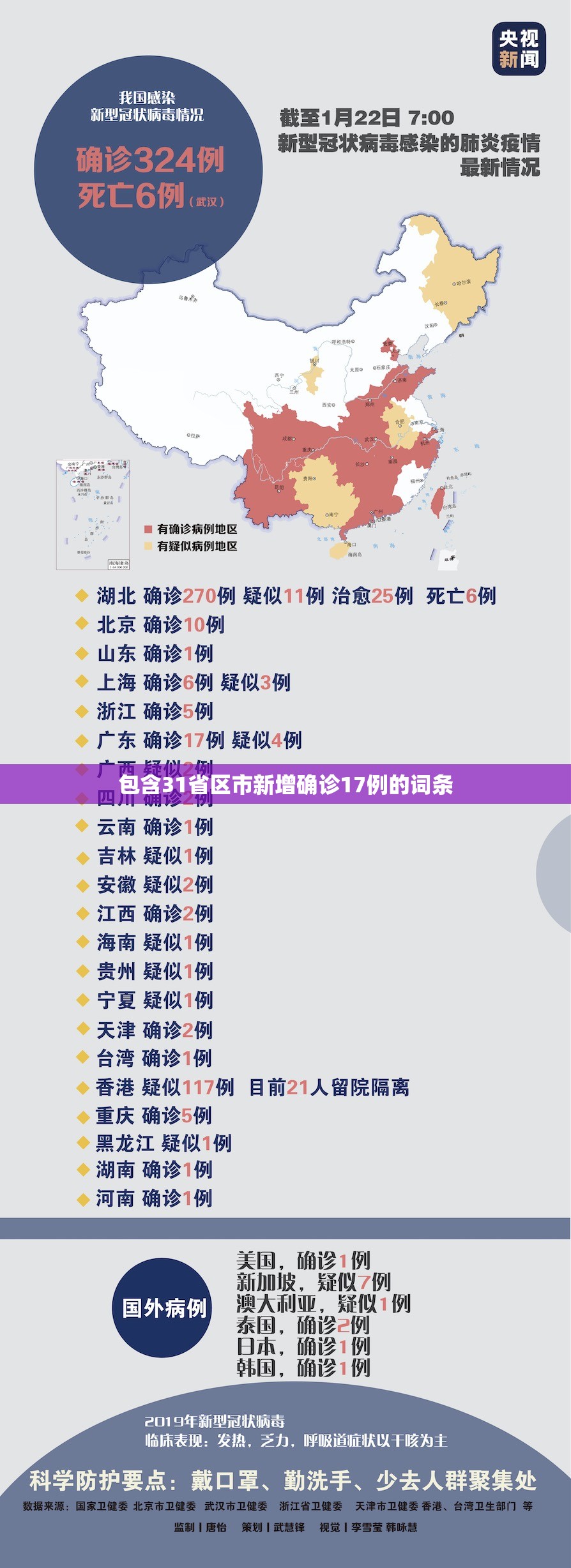 包含31省区市新增确诊17例的词条