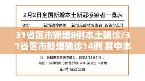 31省区市新增8例本土确诊/31省区市新增确诊14例 其中本土9例