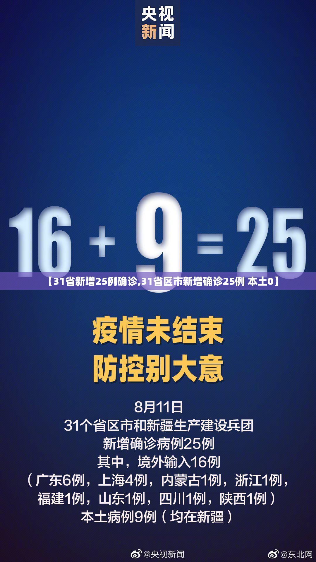 【31省新增25例确诊,31省区市新增确诊25例 本土0】