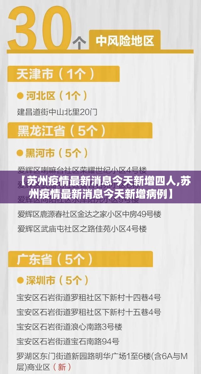 【苏州疫情最新消息今天新增四人,苏州疫情最新消息今天新增病例】