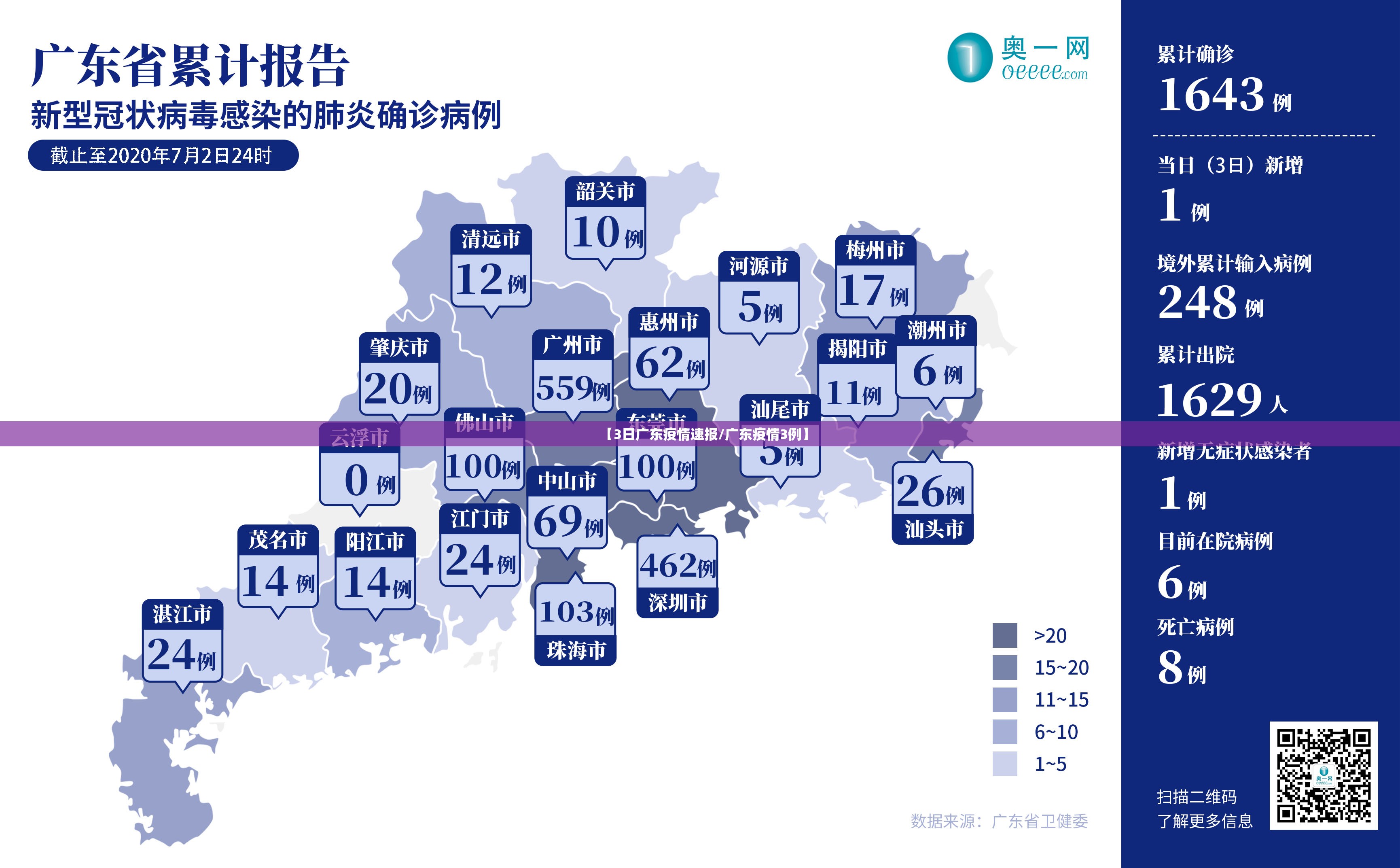 【3日广东疫情速报/广东疫情3例】