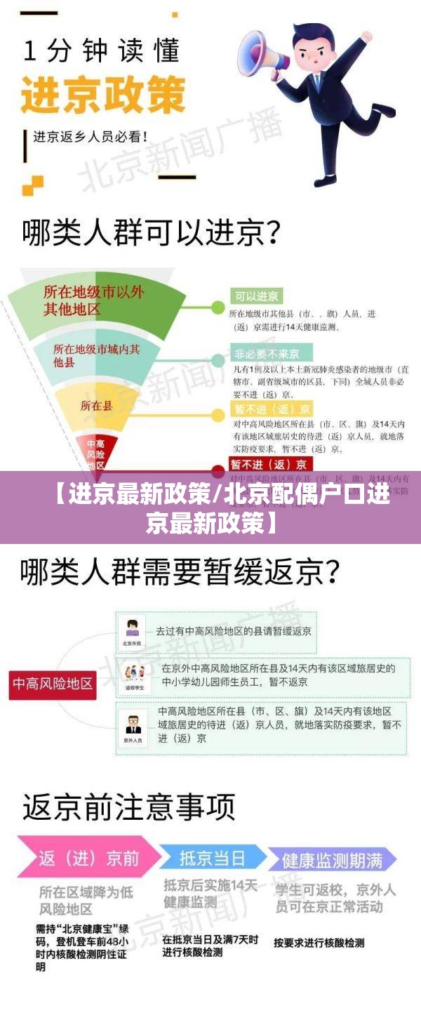 【进京最新政策/北京配偶户口进京最新政策】