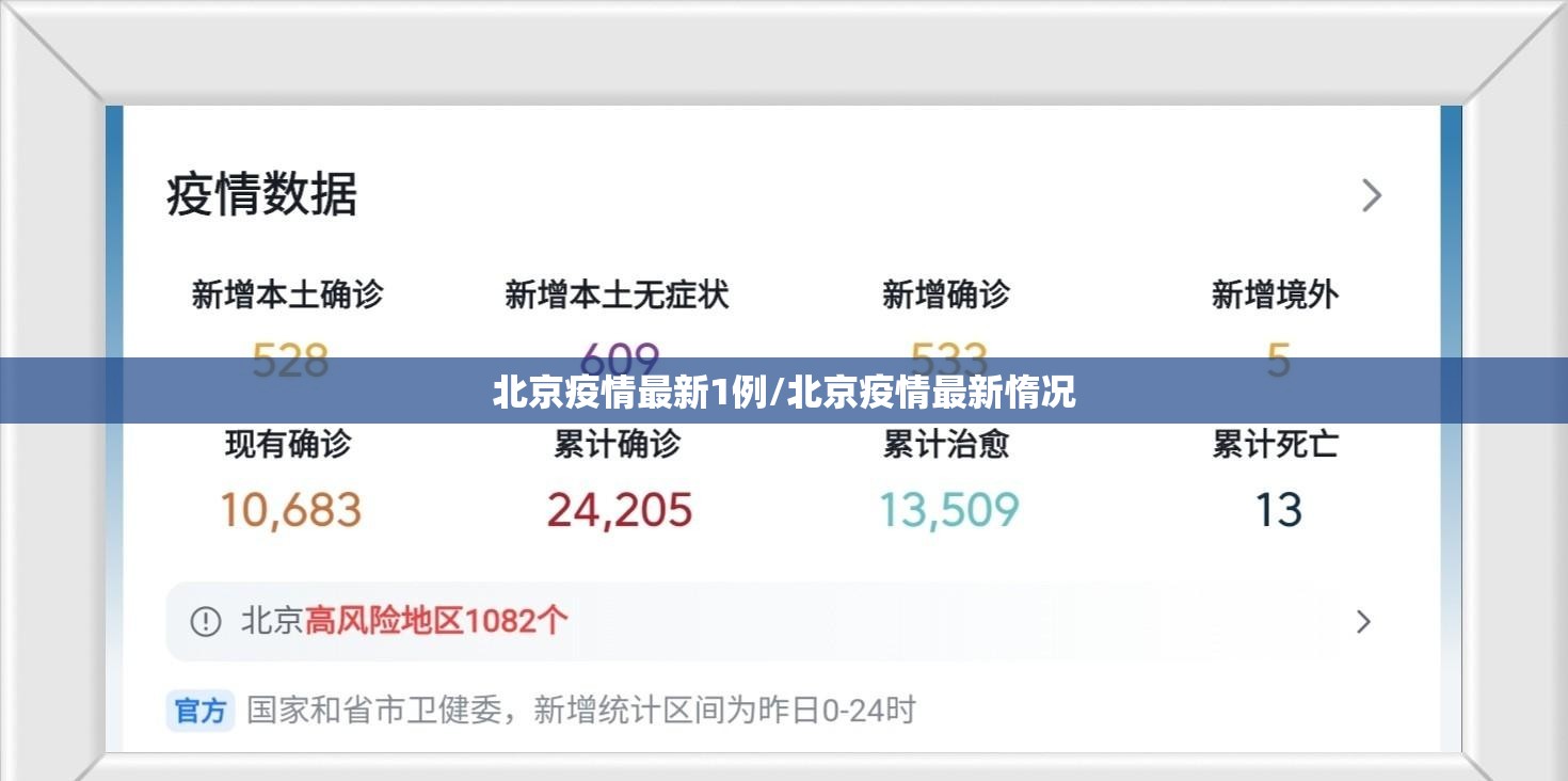北京疫情最新1例/北京疫情最新惰况