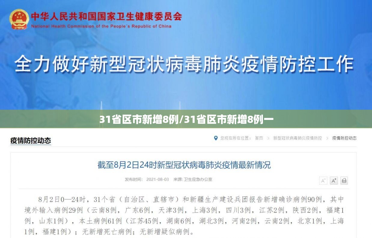 31省区市新增8例/31省区市新增8例一 31省区市新增8例/31省区市新增8例一