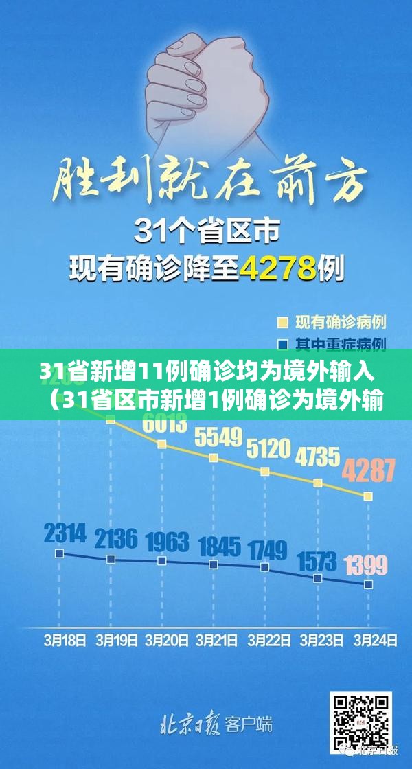 31省新增11例确诊均为境外输入（31省区市新增1例确诊为境外输入）