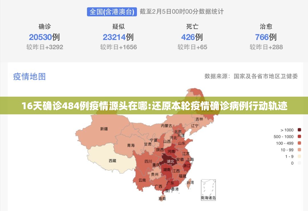 16天确诊484例疫情源头在哪:还原本轮疫情确诊病例行动轨迹