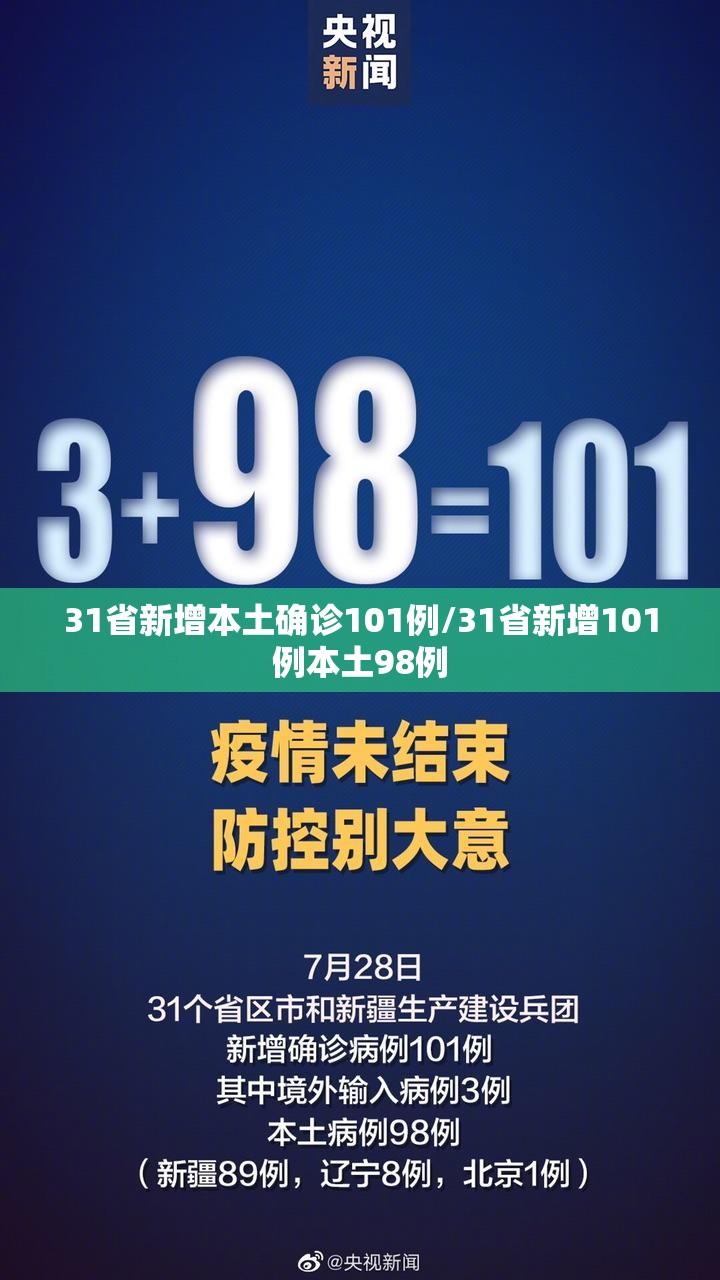 31省新增本土确诊101例/31省新增101例本土98例 31省新增本土确诊101例/31省新增101例本土98例