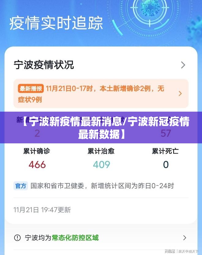【宁波新疫情最新消息/宁波新冠疫情最新数据】