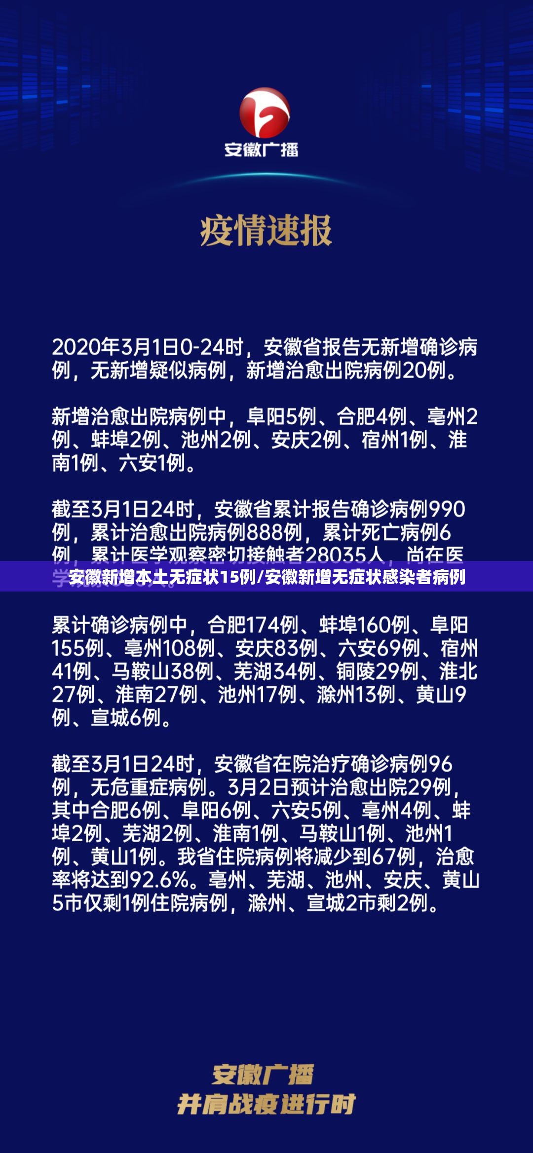安徽新增本土无症状15例/安徽新增无症状感染者病例