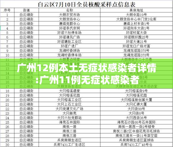 广州12例本土无症状感染者详情:广州11例无症状感染者