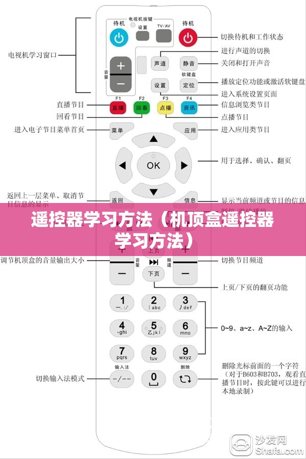 遥控器学习方法（机顶盒遥控器学习方法）