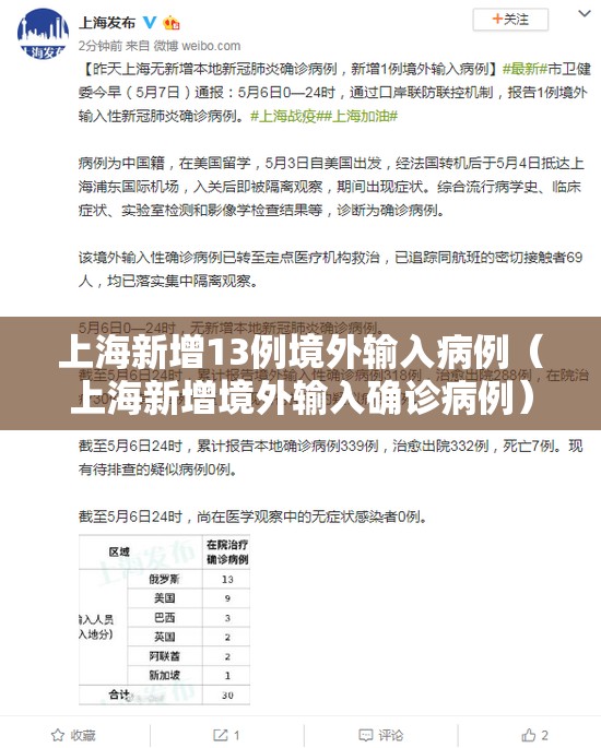 上海新增13例境外输入病例（上海新增境外输入确诊病例）