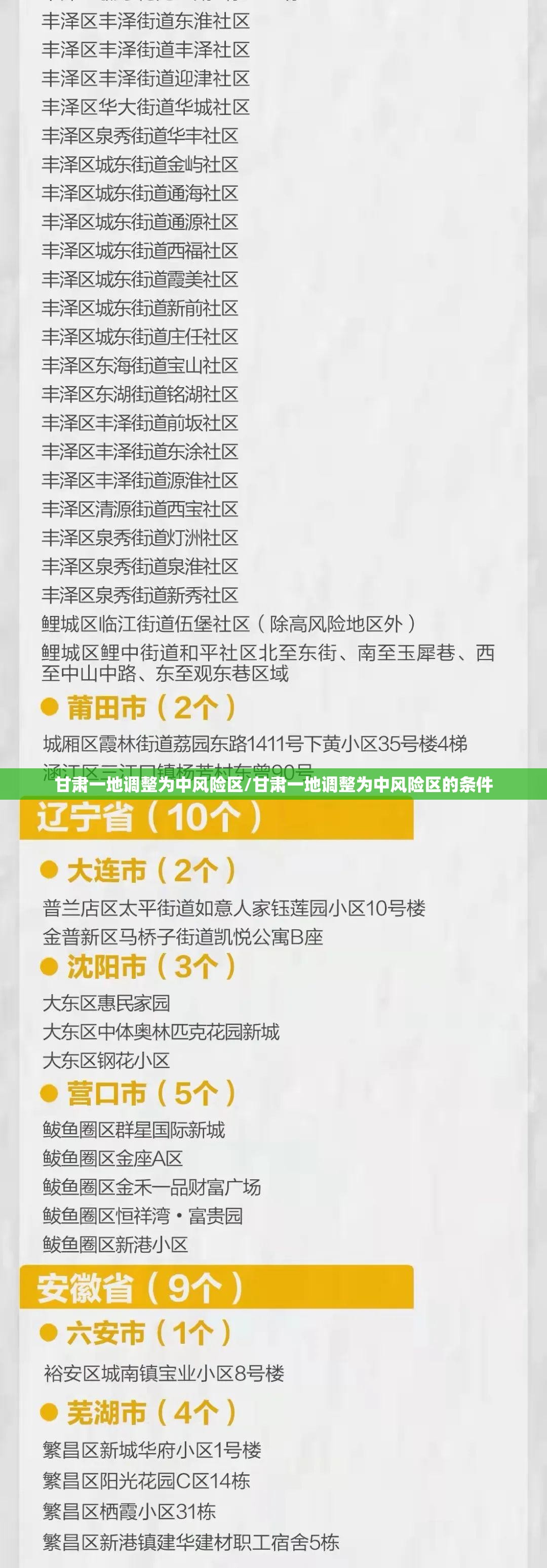 甘肃一地调整为中风险区/甘肃一地调整为中风险区的条件
