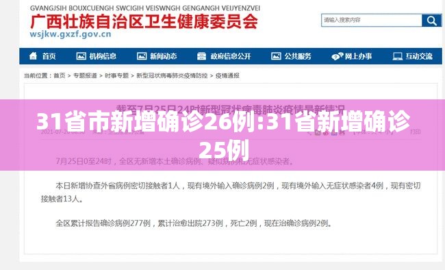 31省市新增确诊26例:31省新增确诊25例