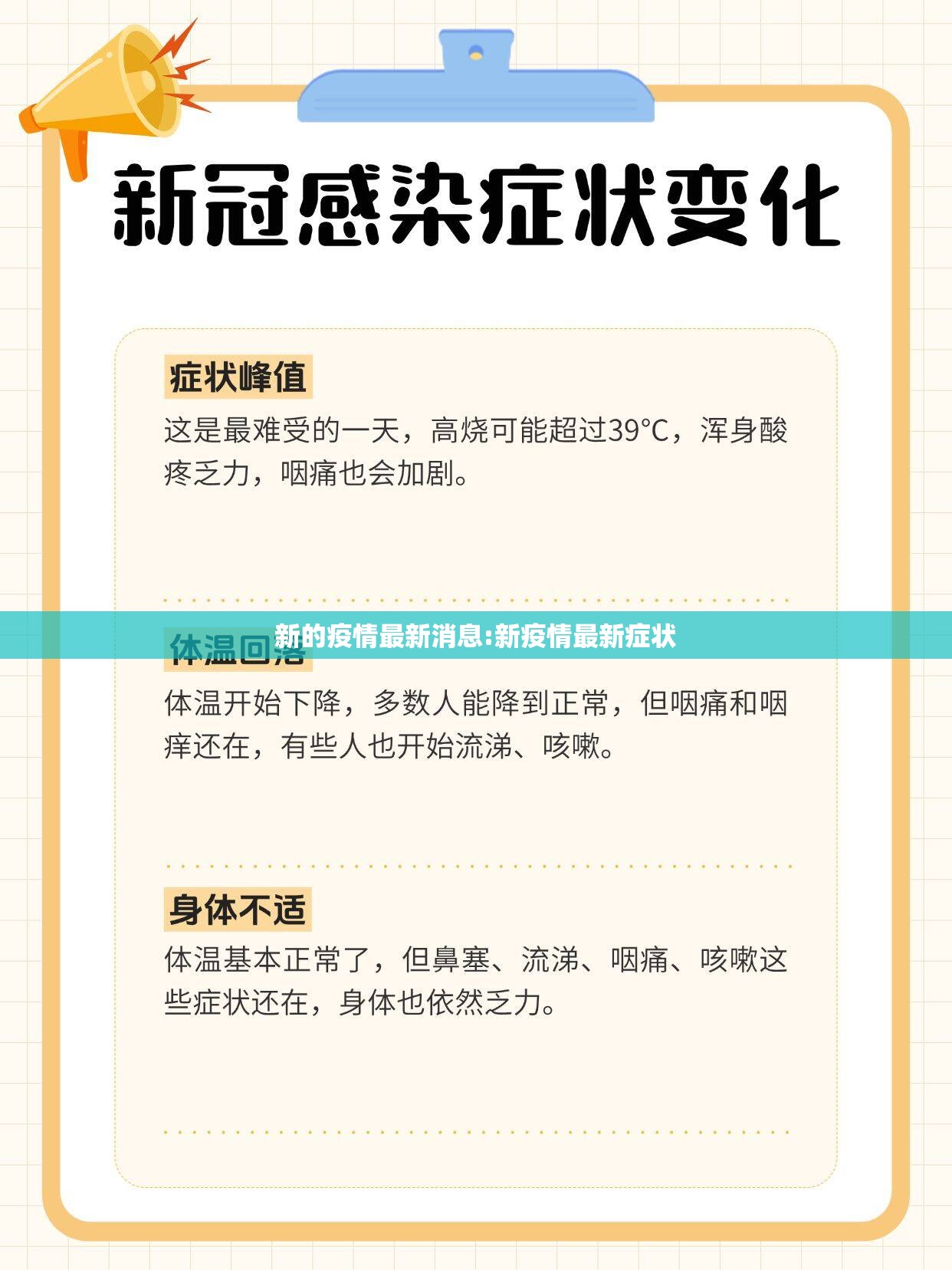 新的疫情最新消息:新疫情最新症状