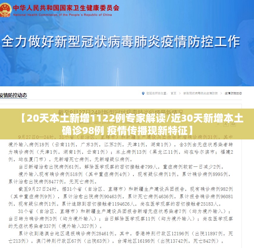 【20天本土新增1122例专家解读/近30天新增本土确诊98例 疫情传播现新特征】