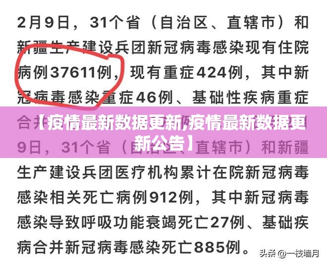 【疫情最新数据更新,疫情最新数据更新公告】