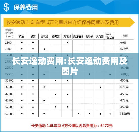 长安逸动费用:长安逸动费用及图片