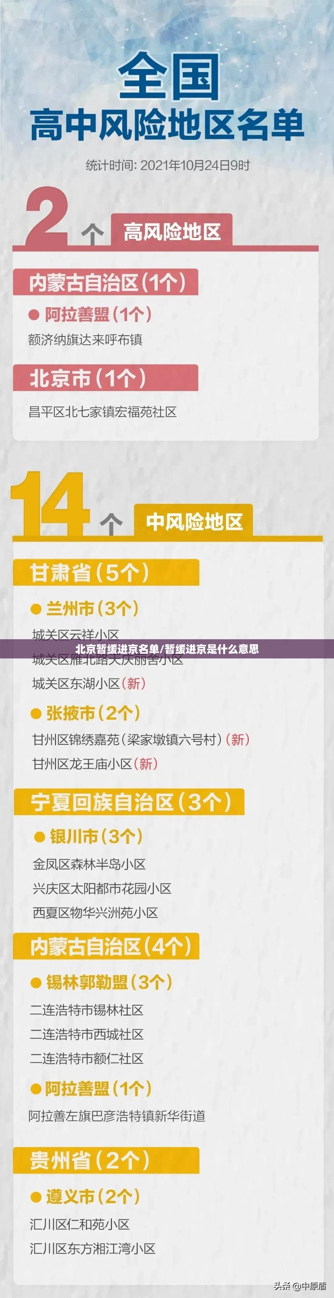 北京暂缓进京名单/暂缓进京是什么意思