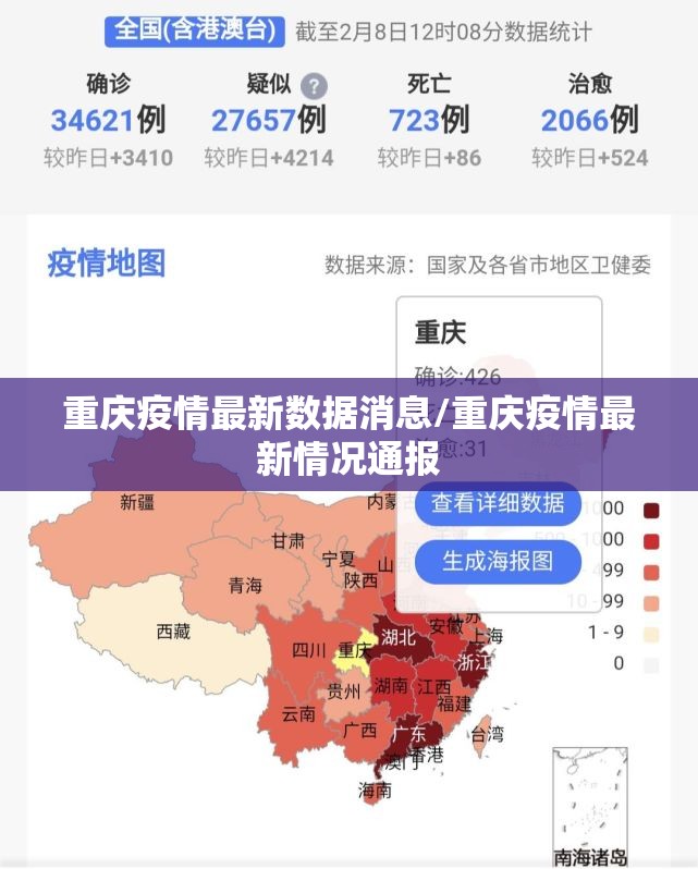 重庆疫情最新数据消息/重庆疫情最新情况通报