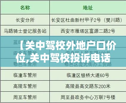 【关中驾校外地户口价位,关中驾校投诉电话】