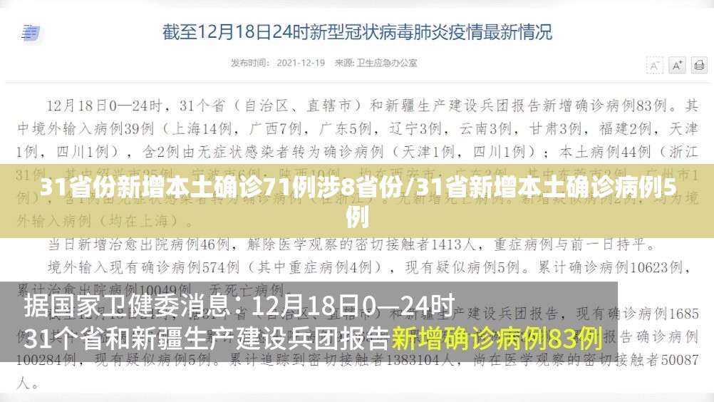 31省份新增本土确诊71例涉8省份/31省新增本土确诊病例5例