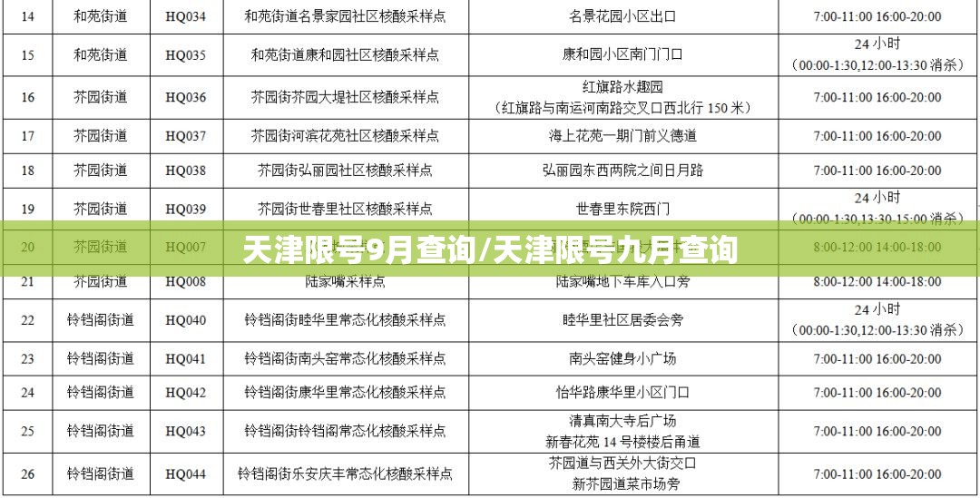 天津限号9月查询/天津限号九月查询