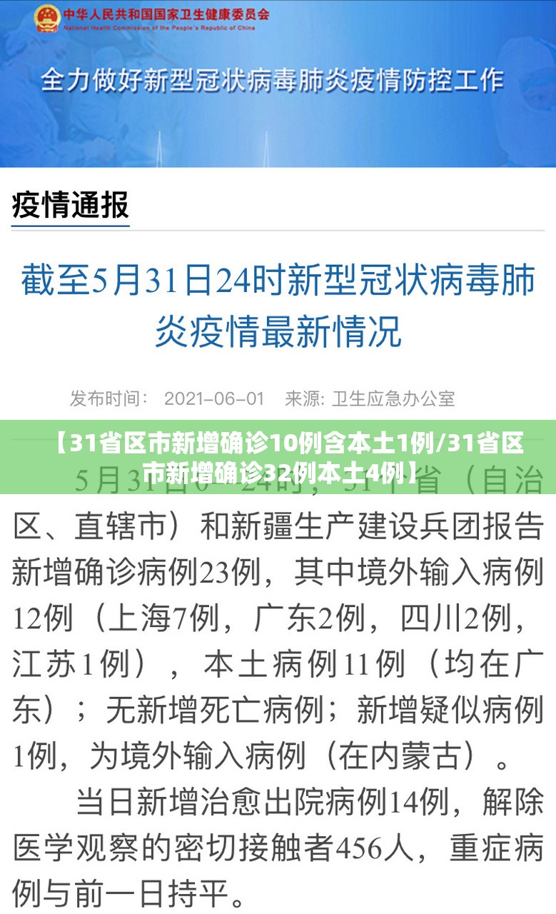 【31省区市新增确诊10例含本土1例/31省区市新增确诊32例本土4例】