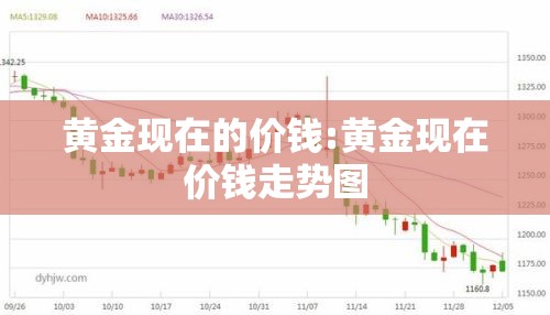 黄金现在的价钱:黄金现在价钱走势图