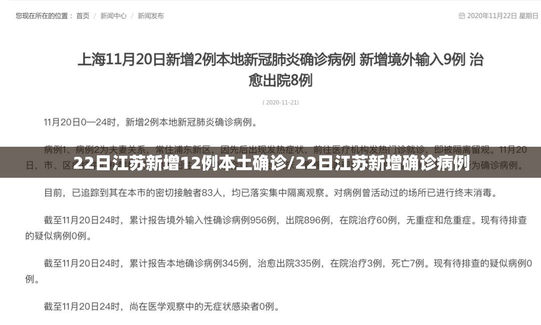 22日江苏新增12例本土确诊/22日江苏新增确诊病例 22日江苏新增12例本土确诊/22日江苏新增确诊病例
