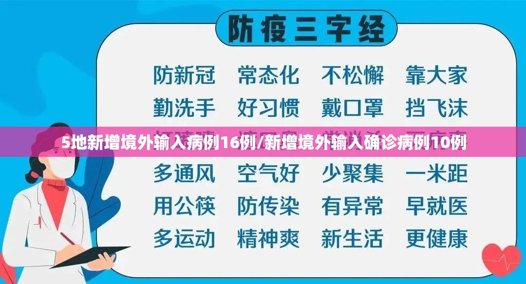 5地新增境外输入病例16例/新增境外输入确诊病例10例 5地新增境外输入病例16例/新增境外输入确诊病例10例