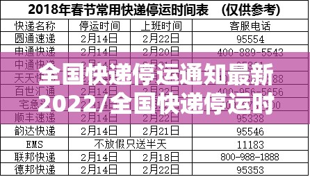 全国快递停运通知最新2022/全国快递停运时间表2021