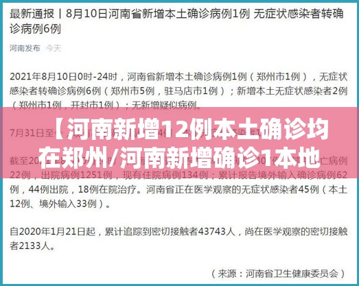 【河南新增12例本土确诊均在郑州/河南新增确诊1本地】