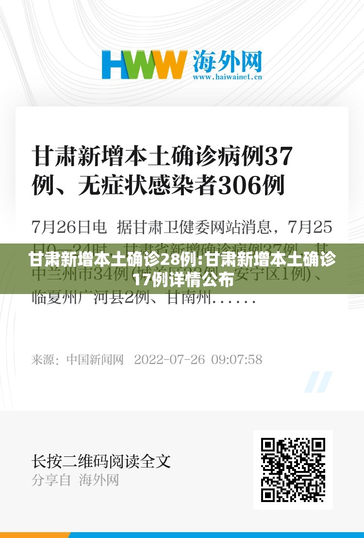 甘肃新增本土确诊28例:甘肃新增本土确诊17例详情公布 甘肃新增本土确诊28例:甘肃新增本土确诊17例详情公布