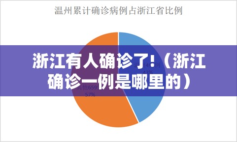 浙江有人确诊了!（浙江确诊一例是哪里的）