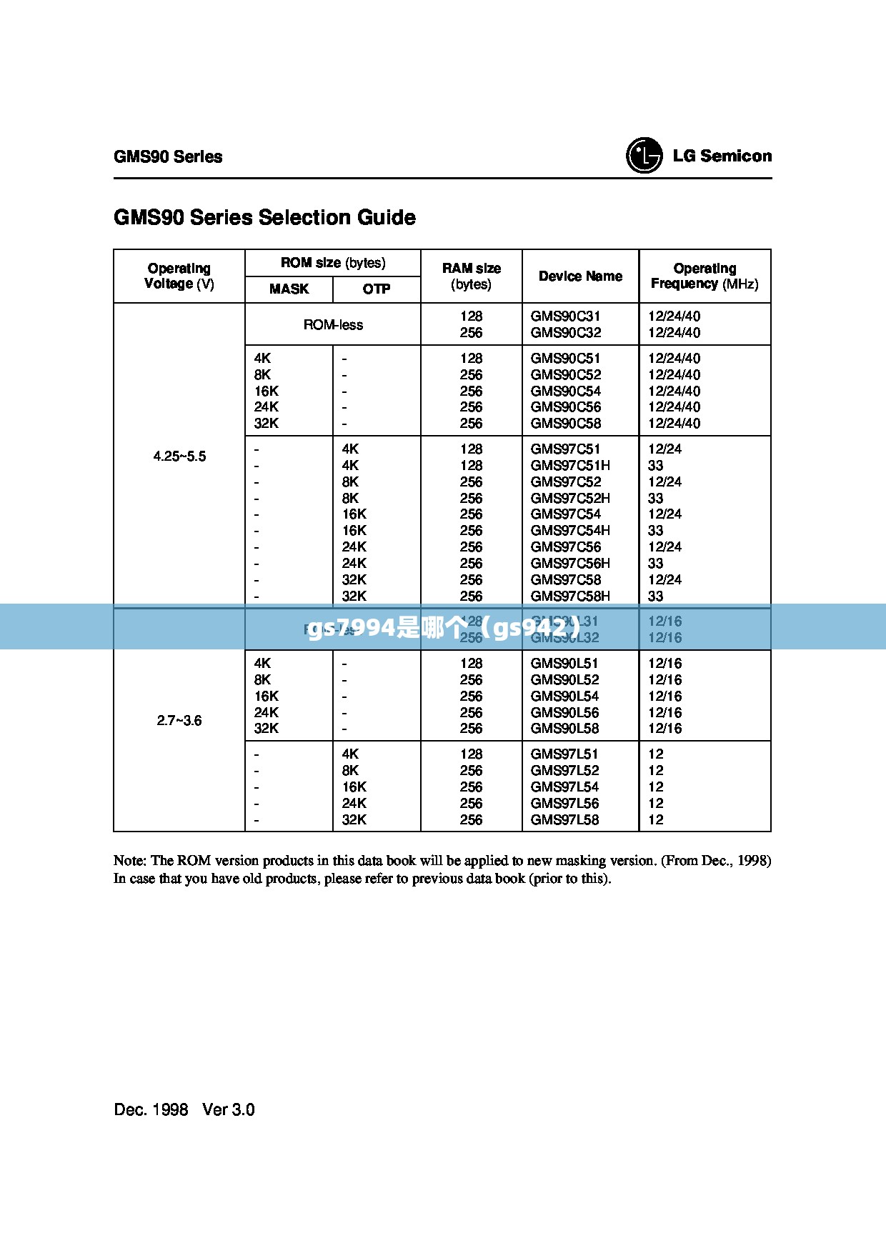 gs7994是哪个(gs942) gs7994是哪个(gs942)
