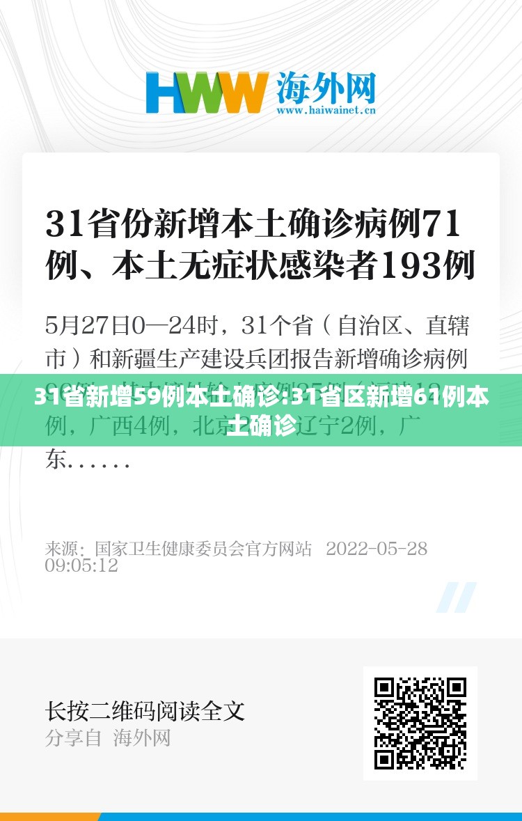 31省新增59例本土确诊:31省区新增61例本土确诊