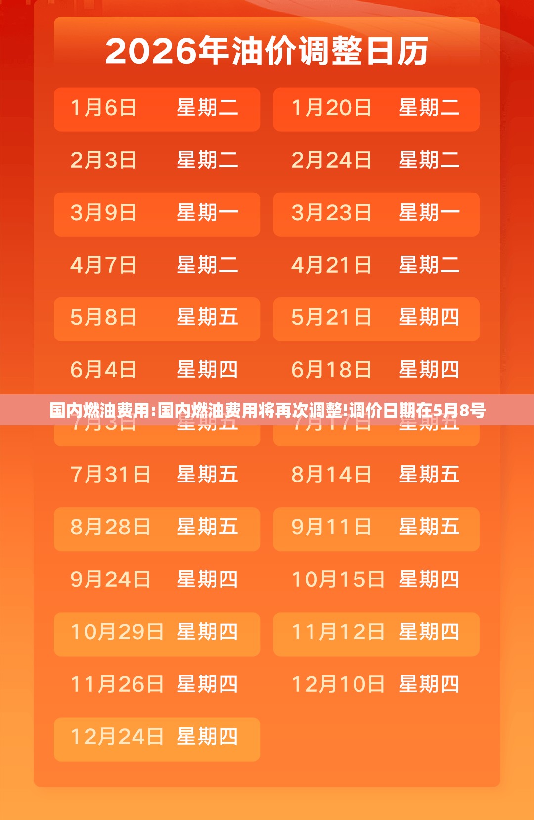 国内燃油费用:国内燃油费用将再次调整!调价日期在5月8号