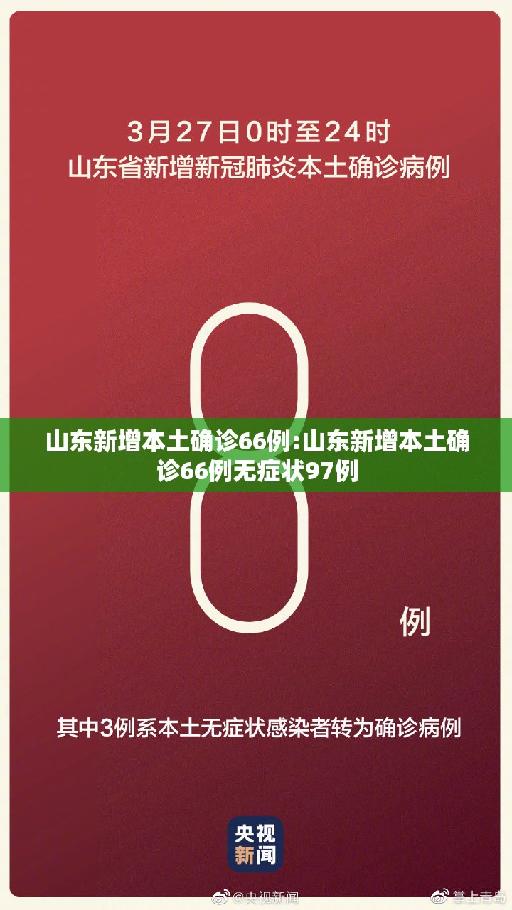 山东新增本土确诊66例:山东新增本土确诊66例无症状97例