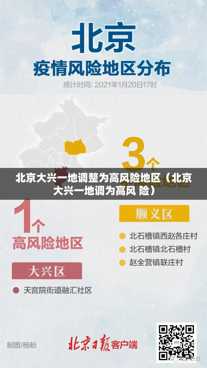 北京大兴一地调整为高风险地区（北京大兴一地调为高风 险）