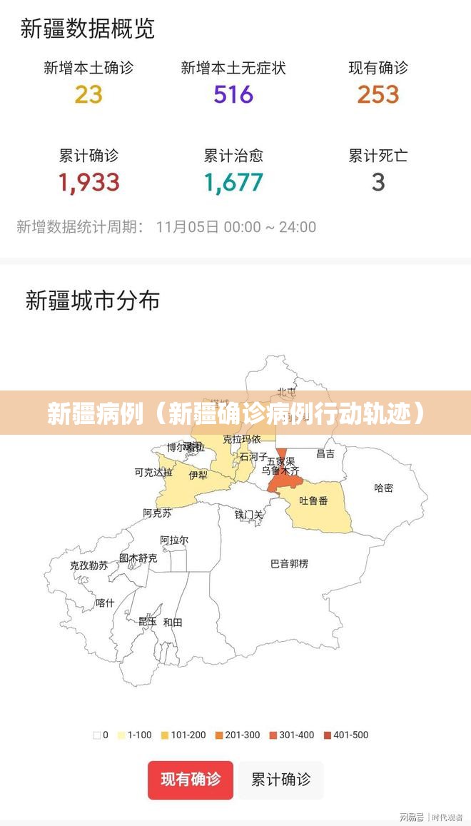 新疆病例（新疆确诊病例行动轨迹）
