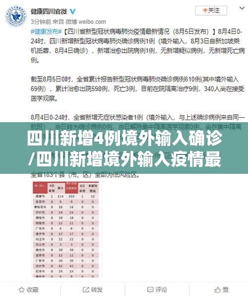 四川新增4例境外输入确诊/四川新增境外输入疫情最新消息